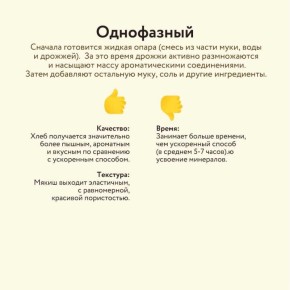 ��� ������ ��������� ���� � ���������� �������