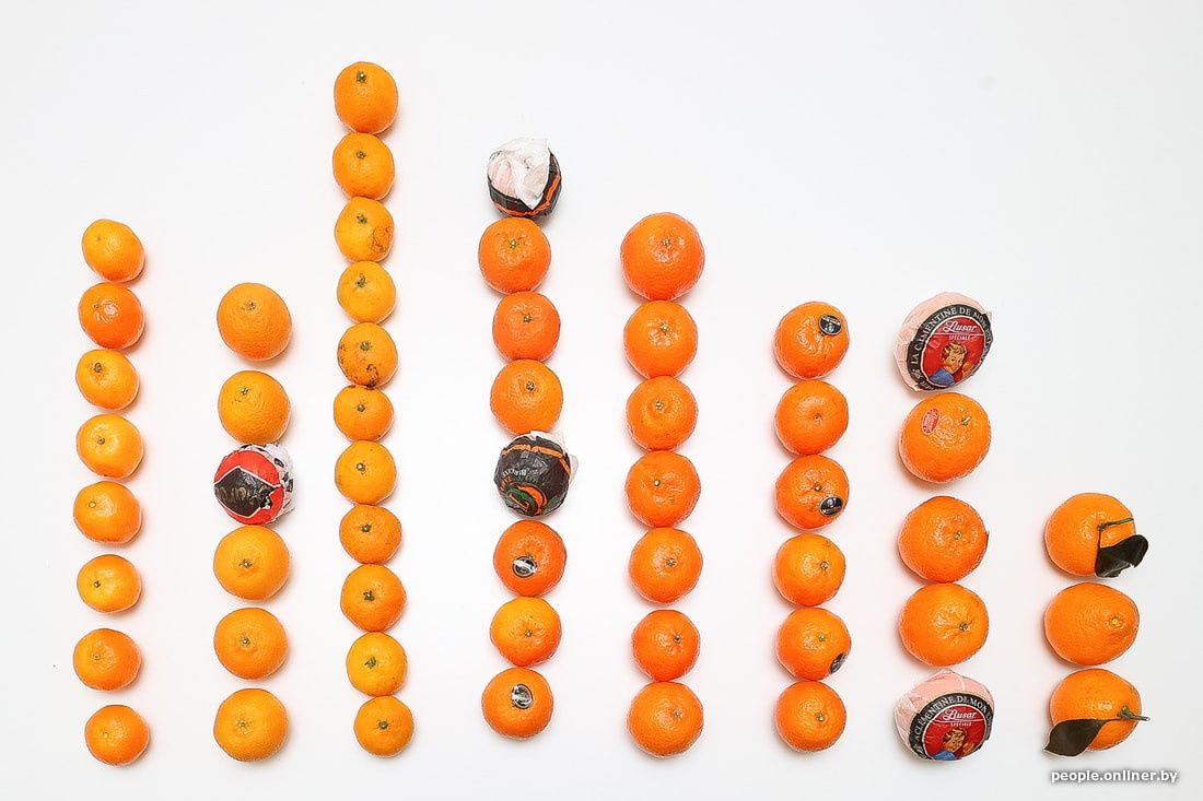 ���������� �� ����������� �������� �����: ����� ���� � ��������