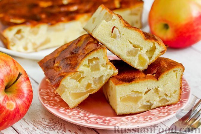 �������� ���������� ��������