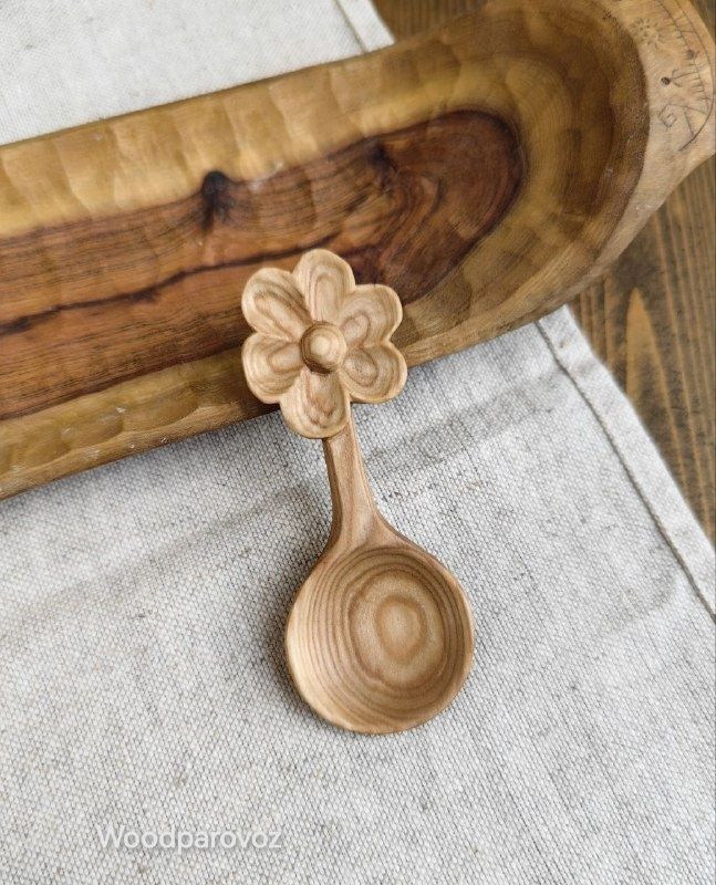 ��� ��������� ��������� �� ���������� �������: ������� ����������