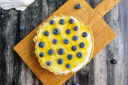 ������� � ������� ������� ��� �������� ���������